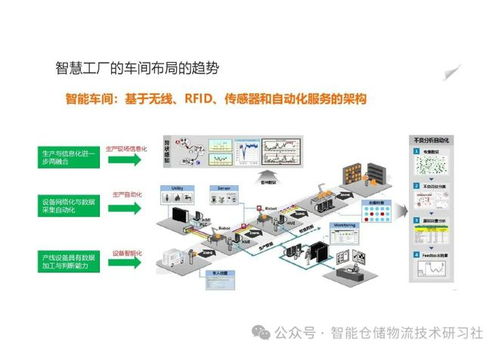 智慧工廠解決方案 面向PCBA制造的高效、柔性生產(chǎn)板方案