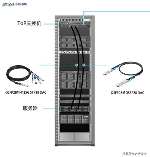 數(shù)據(jù)中心100G綜合布線產(chǎn)品選擇方案及PCBA方案板應(yīng)用解析
